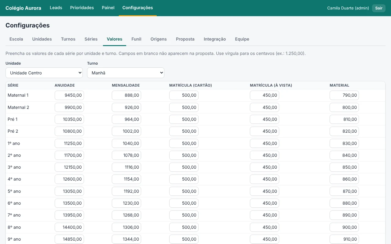Configurações com os valores por série